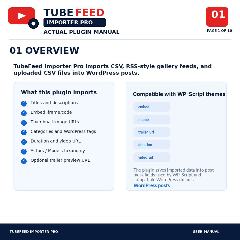 TubeFeed Importer Pro Manual Page 1 — Overview